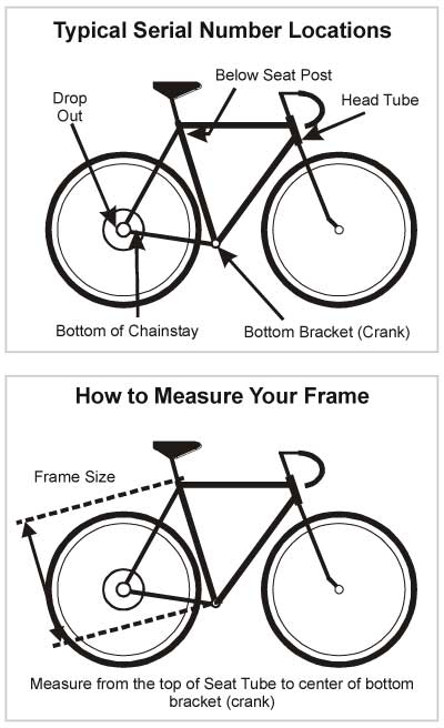 Bike Diagram