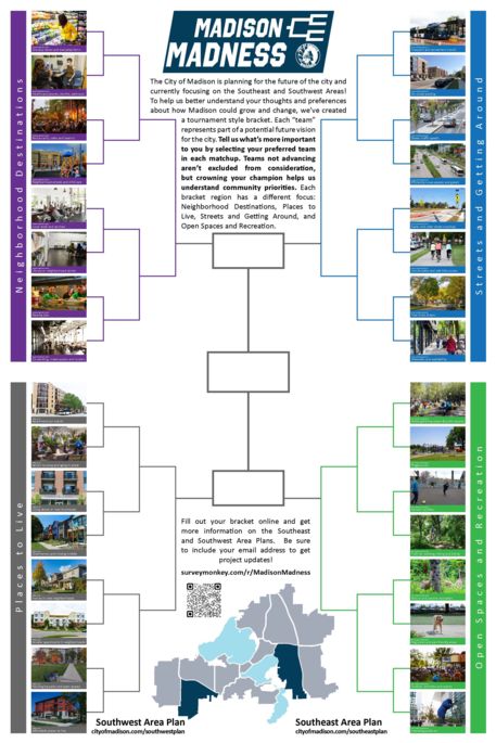 Madison Madness Bracket